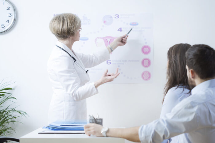 Médica sinalizando informações em um quadro branco para um casal hétero.